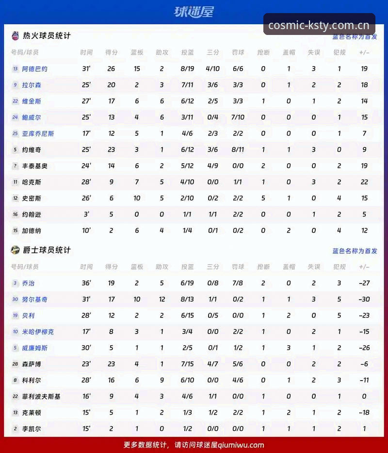 都灵德比火药味十足？如何在星空体育平台感受这场意甲焦点战？