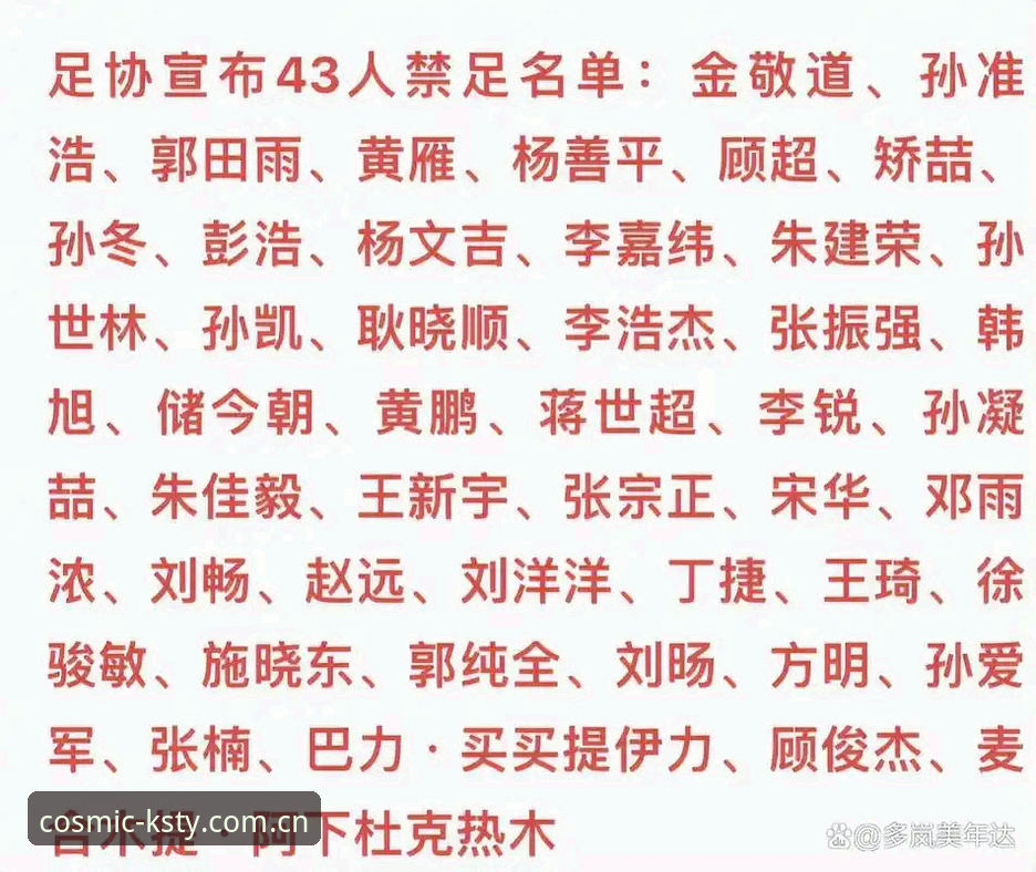 2026星空体育官网 中国足协第三批禁足名单最新动态:65人受罚,星空体育平台深度解析赛事生态变革